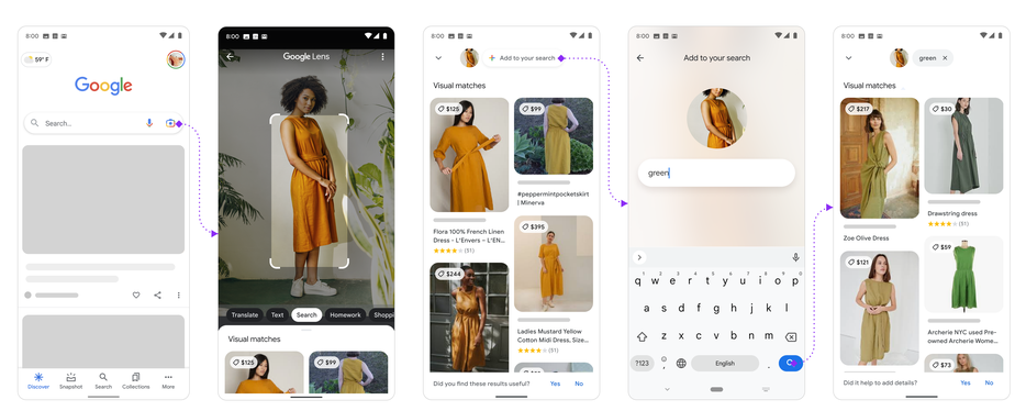 Bruk av Google Lens til å kjøpe ny kjole