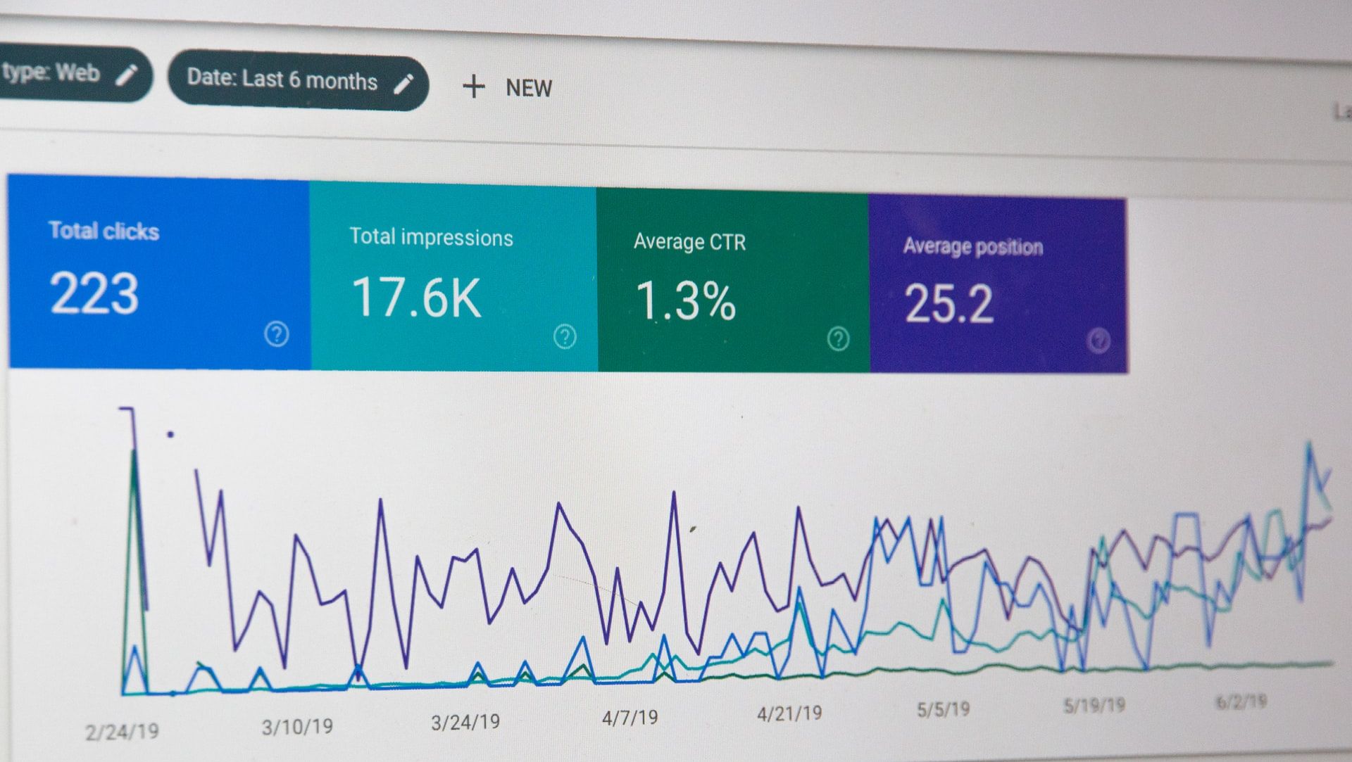 10 steg til økt trafikk med Google Search Console
